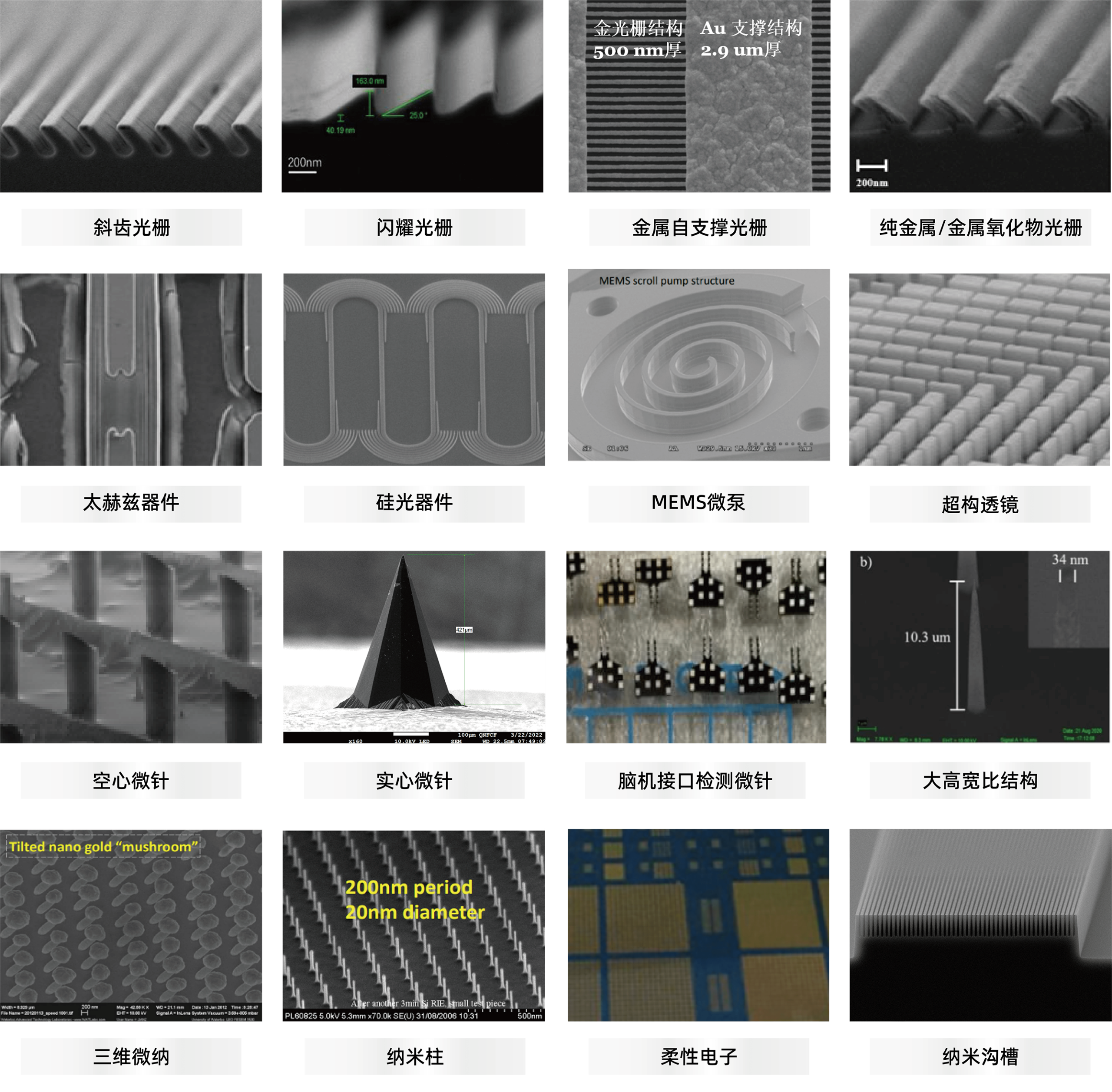 代工代研（images 4）