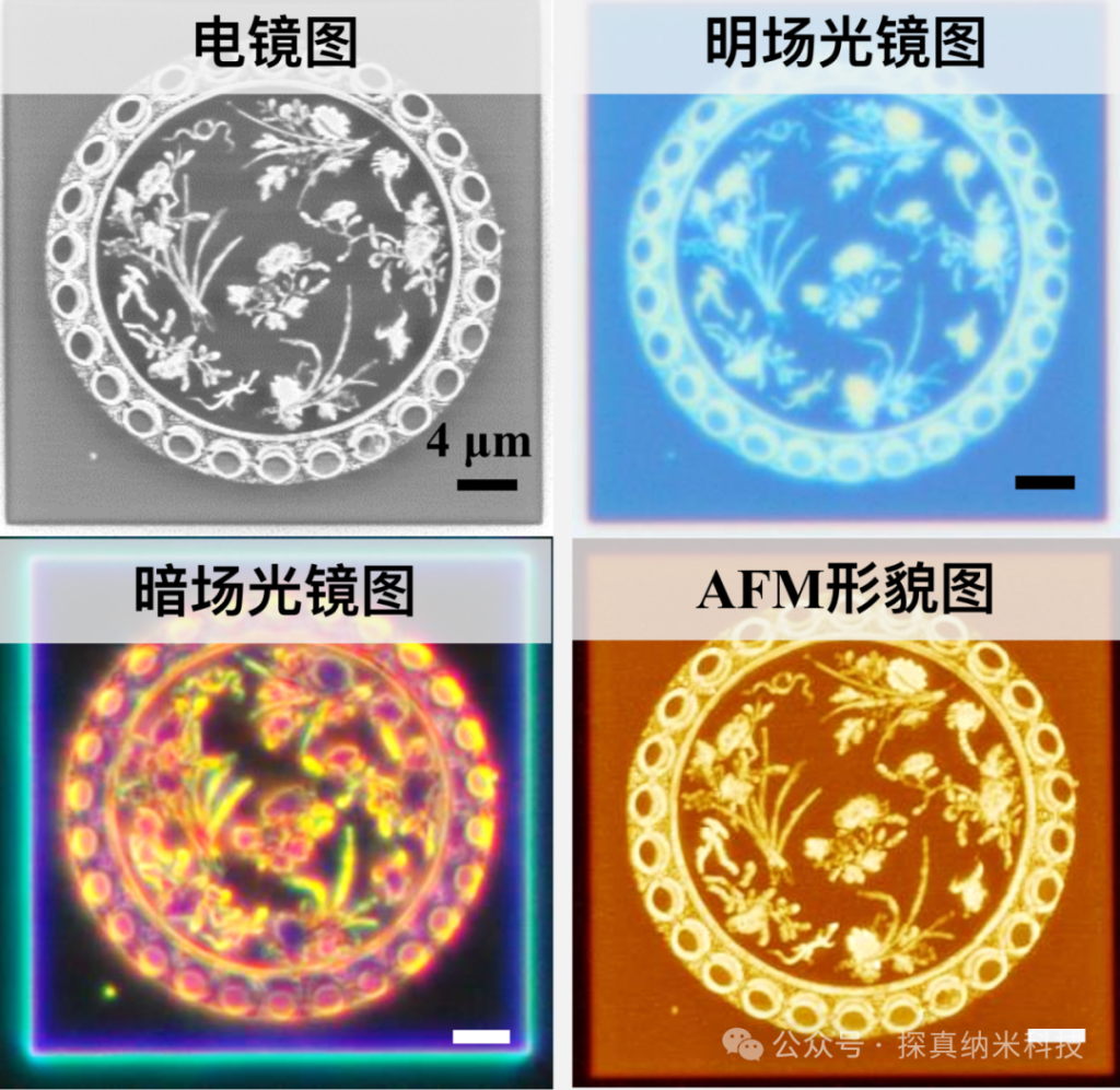 产学研成果| AFM表征技术点睛3D冰刻工艺（images 2）